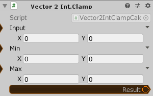 Vector2Int.Clamp