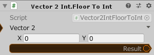 Vector2Int.FloorToInt