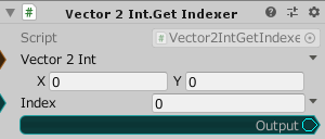 Vector2Int.GetIndexer