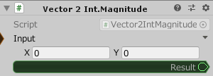 Vector2Int.Magnitude