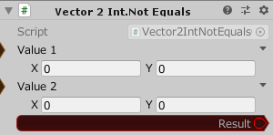 Vector2Int.NotEquals