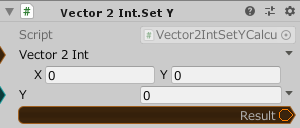 Vector2Int.SetY