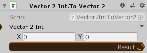 Vector2Int.ToVector2