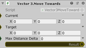 Vector3.MoveTowards