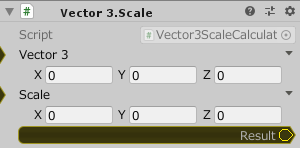 Vector3.Scale