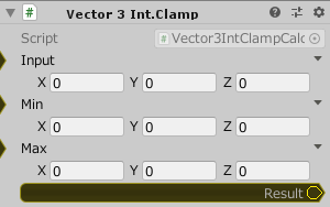 Vector3Int.Clamp