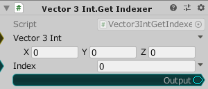 Vector3Int.GetIndexer