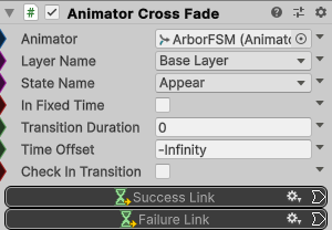AnimatorCrossFade