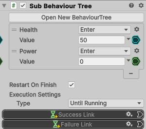 SubBehaviourTree