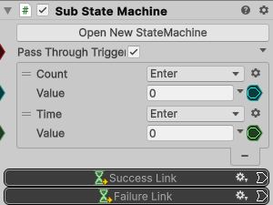 SubStateMachine