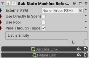 SubStateMachineReference