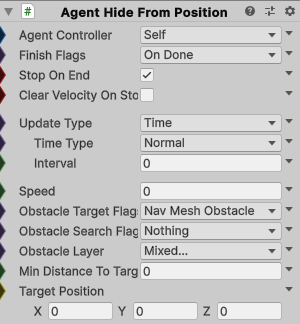 AgentHideFromPosition