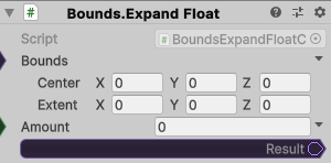Bounds.ExpandFloat
