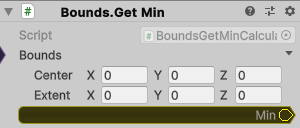 Bounds.GetMin