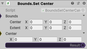 Bounds.SetCenter