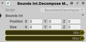 BoundsInt.DecomposeMinMaxVec