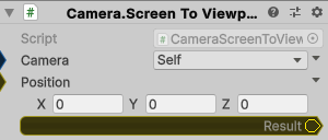 Camera.ScreenToViewportPoint