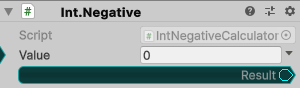 Int.Negative