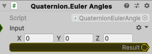Quaternion.EulerAngles