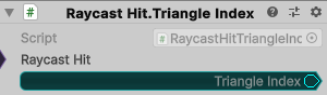 RaycastHit.TriangleIndex