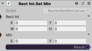 RectInt.SetMin