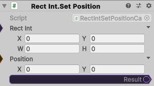 RectInt.SetPosition