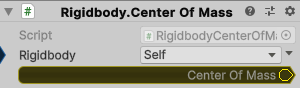 Rigidbody.CenterOfMass