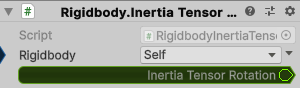 Rigidbody.InertiaTensorRotation