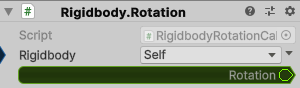 Rigidbody.Rotation
