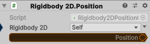 Rigidbody2D.Position