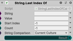 String.LastIndexOf
