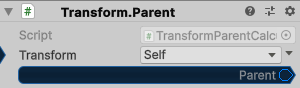 Transform.Parent