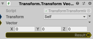 Transform.TransformVector