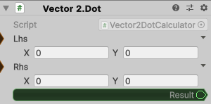 Vector2.Dot