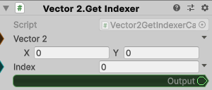 Vector2.GetIndexer