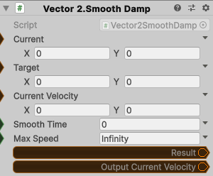 Vector2.SmoothDamp