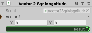 Vector2.SqrMagnitude