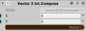 Vector2Int.Compose