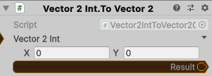 Vector2Int.ToVector2