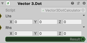 Vector3.Dot