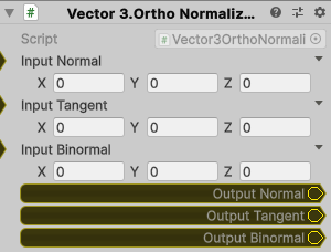 Vector3.OrthoNormalize2