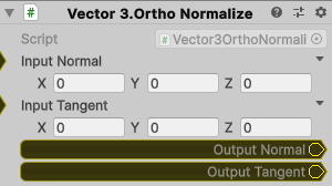 Vector3.OrthoNormalize