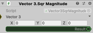 Vector3.SqrMagnitude