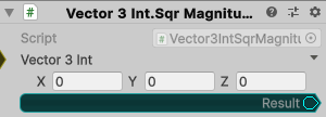 Vector3Int.SqrMagnitude