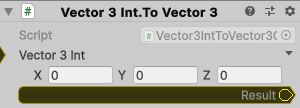 Vector3Int.ToVector3