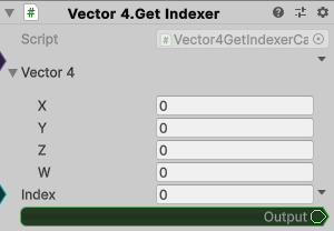 Vector4.GetIndexer