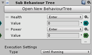 SubBehaviourTree