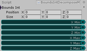 BoundsInt.DecomposeMinMax