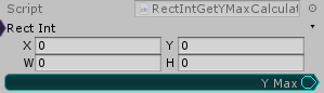 RectInt.GetYMax