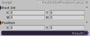 RectInt.SetPosition